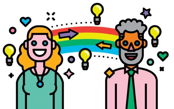 Management 3.0 – 6