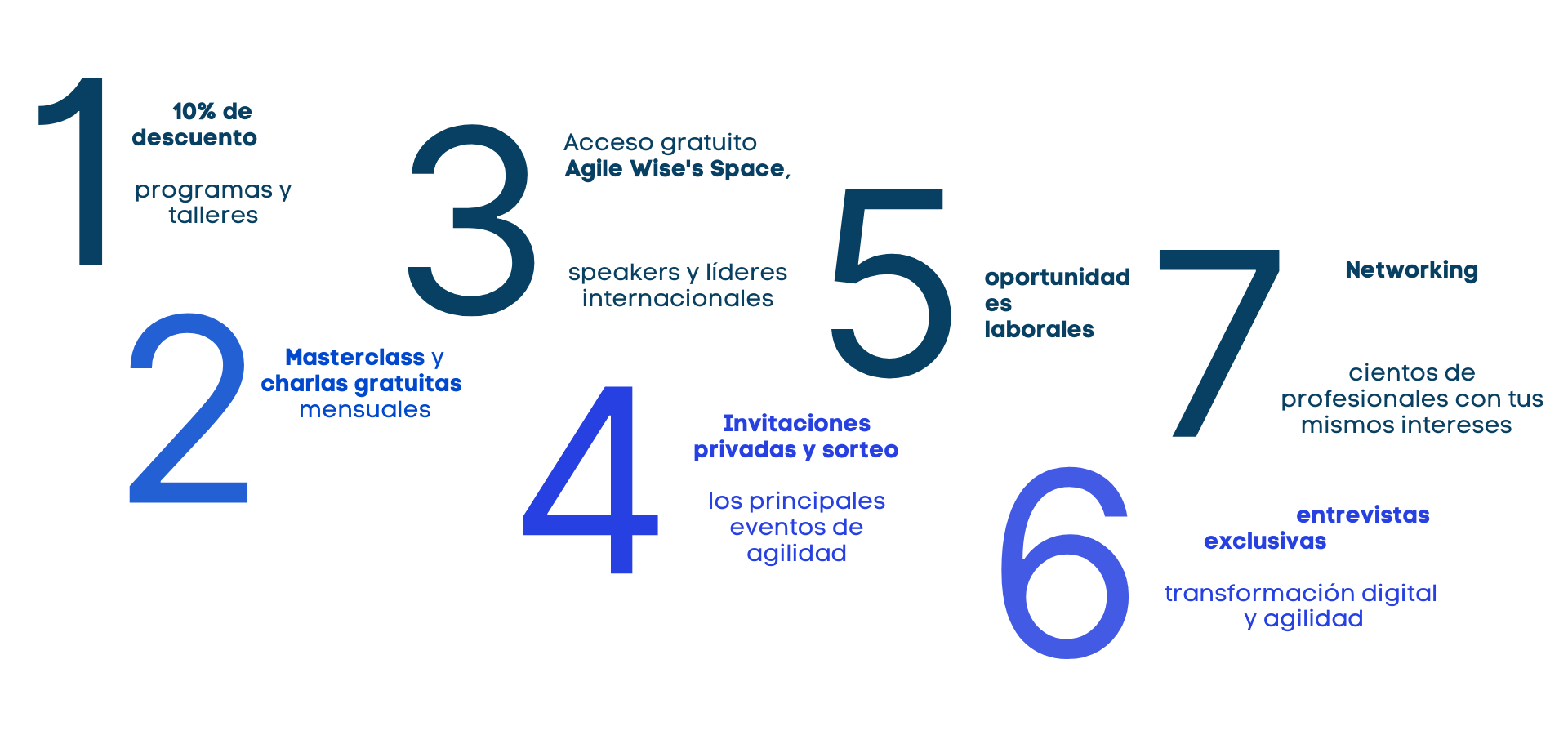 beneficios agilewise beneficios agilewise