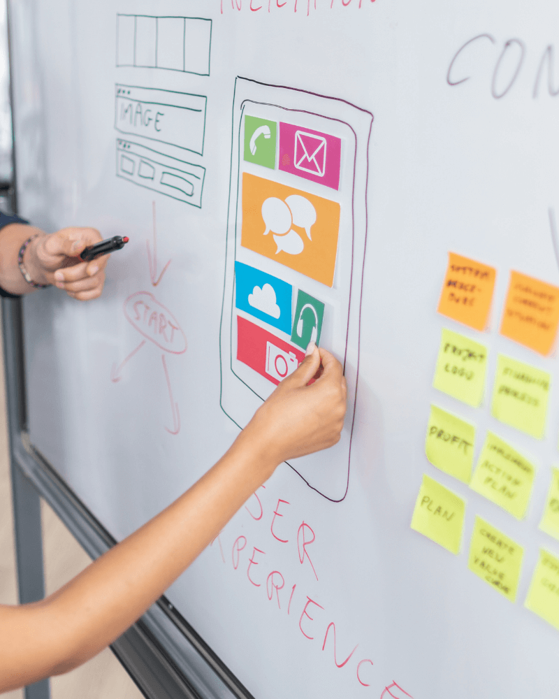 Lanzamientos Pilotos y MVP AgileWise Lanzamientos Pilotos y MVP AgileWise